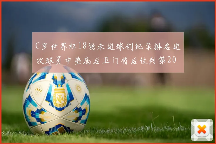 C罗世界杯18场未进球创纪录排名进攻球员中垫底后卫门将后位列第20